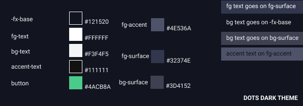 Themes dotsdark